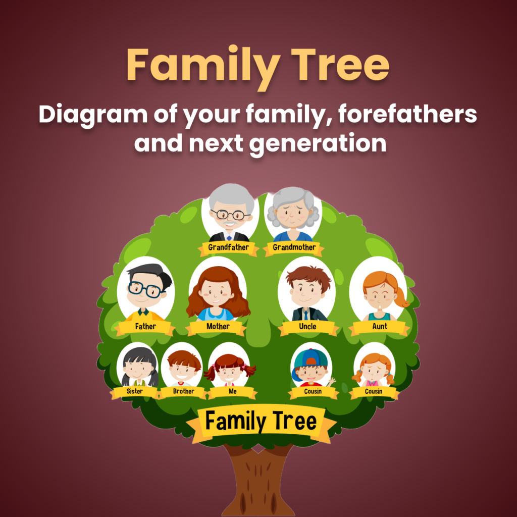 Family Tree - Biography